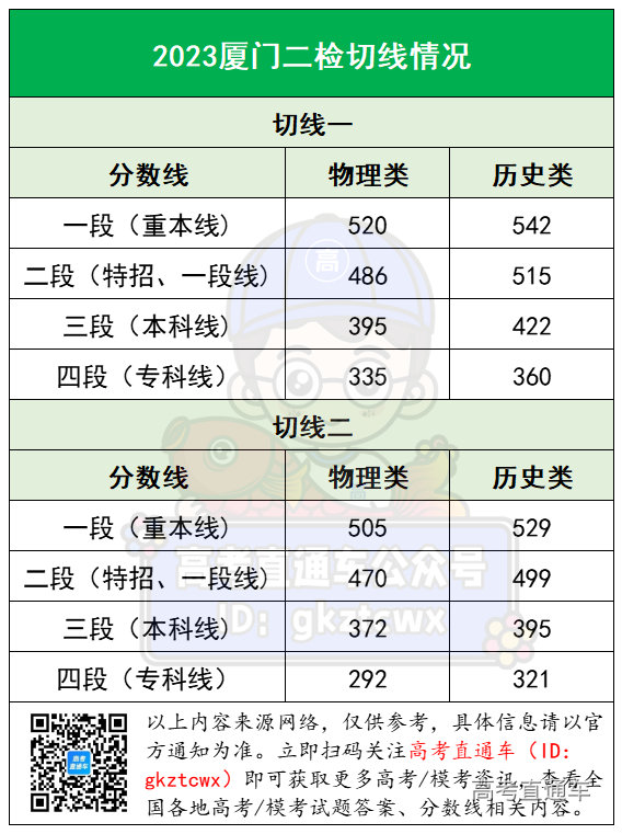 1678695495145705.png 712d8b27834b47ea8e2bff6717c38d6.png