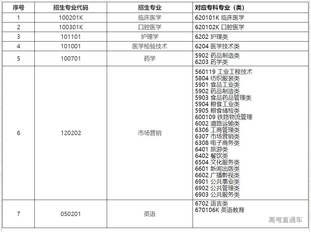 1678696659717012.png image.png