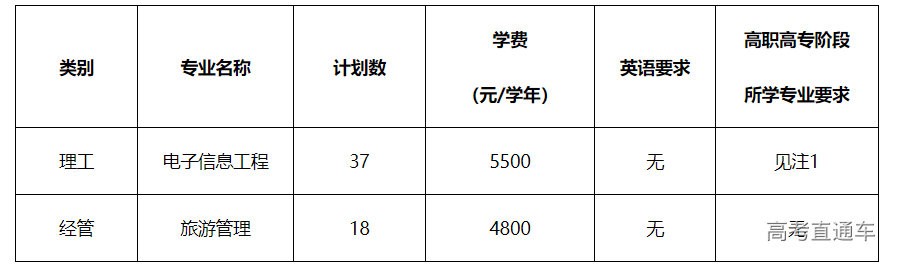 1678697268464128.png image.png