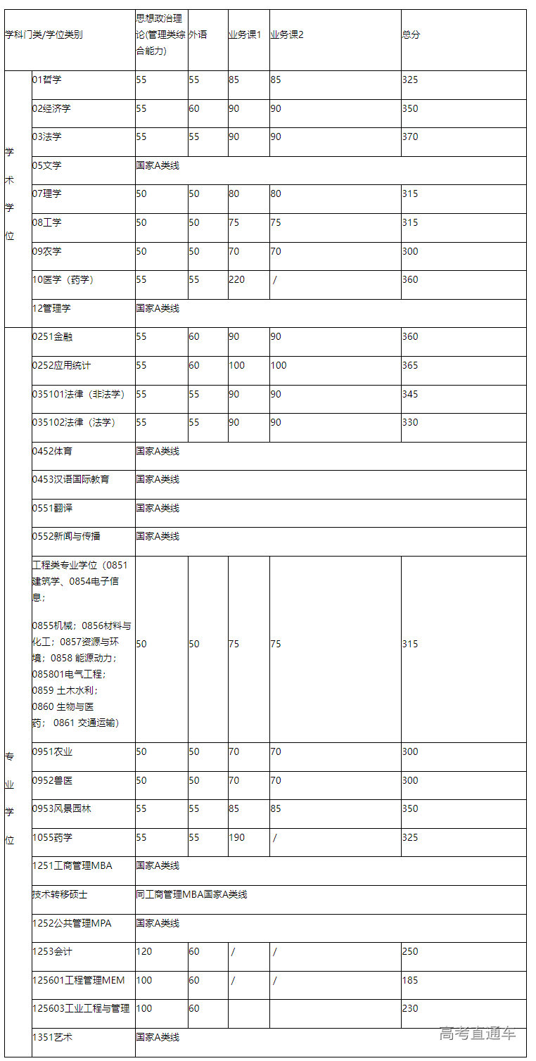 1678700432535315.png image.png