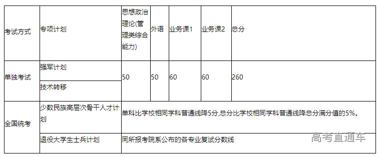 1678700444287499.png image.png