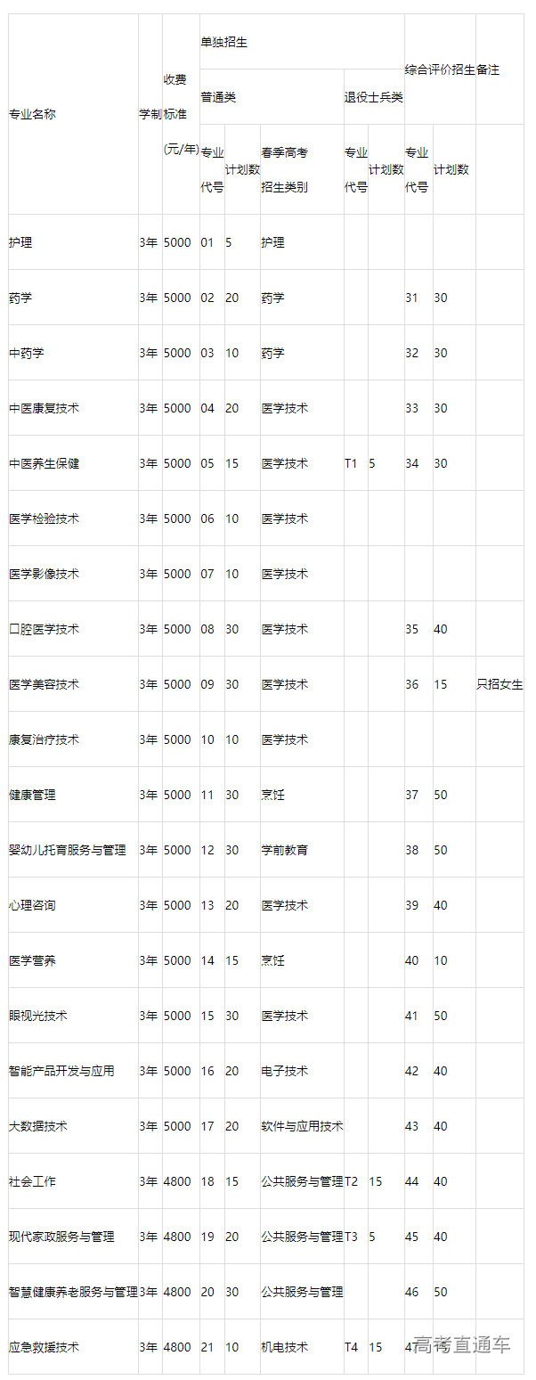 1678767398239761.png image.png