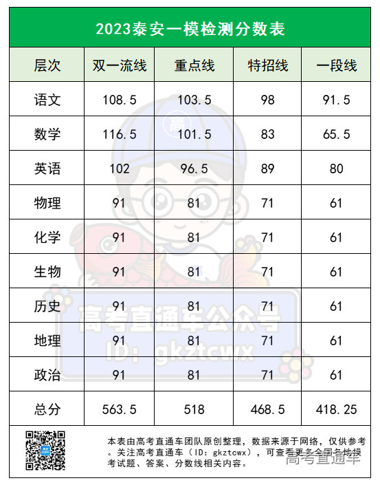 1678776275173485.png 214deecaa4d17fe077ed61f25f1b09d.png