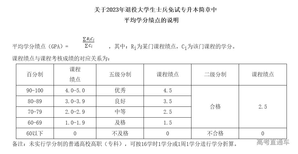 1678777028926838.png image.png