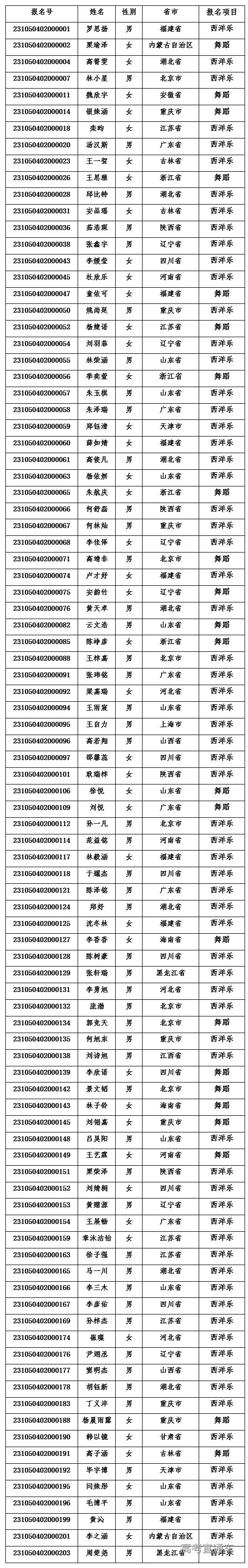 1678779288835026.png image.png