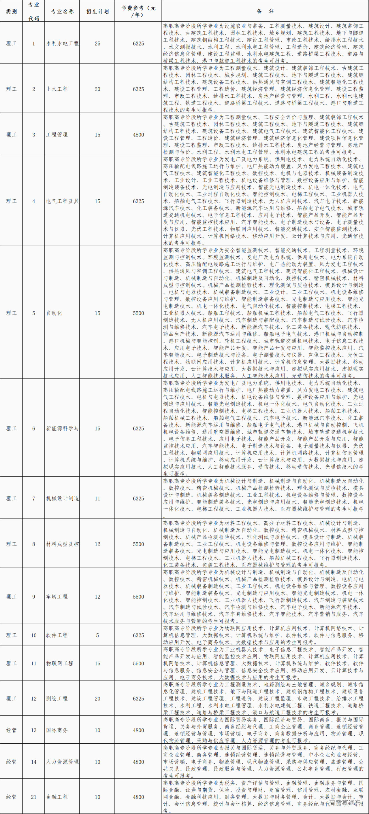 1678779773563657.png 06ba4cbb5be8097f9ab9ea8ef4be893.png