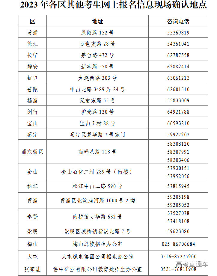 1678780905878522.png image.png