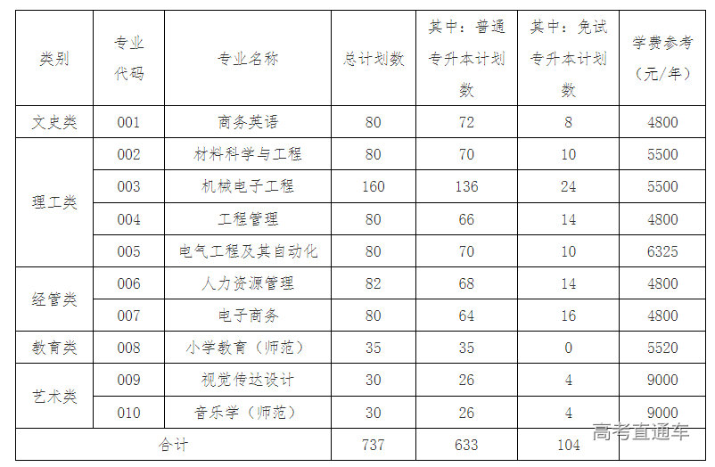 1678781474501941.png image.png