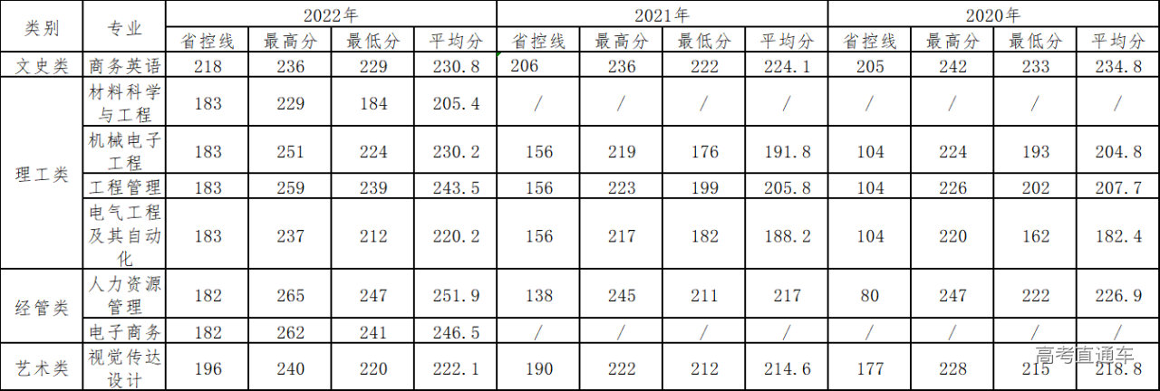 1678781621552251.png e3e181cb8f359ec3be507b6f539dc22.png