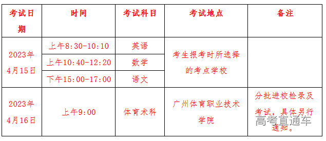 1678781881452168.png image.png