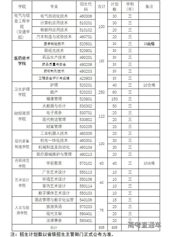 1678847084239680.png image.png