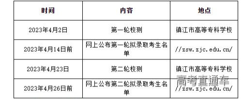 1678847417531444.png image.png