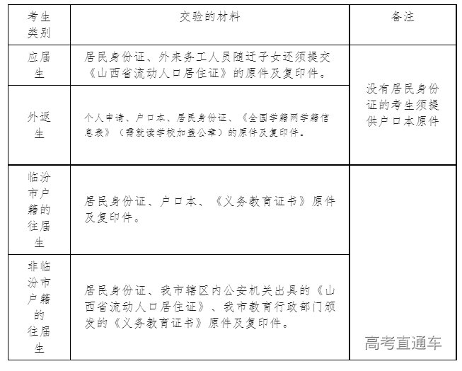 1678852842420768.png image.png