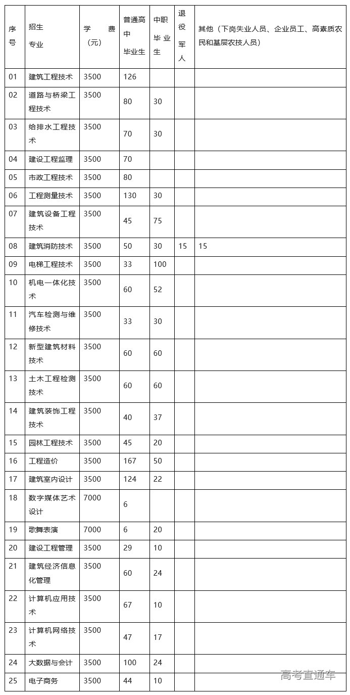 1678853400820148.png image.png