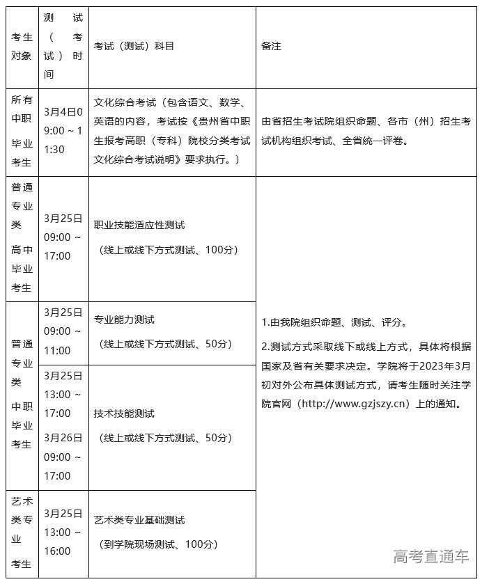 1678853415931574.png image.png