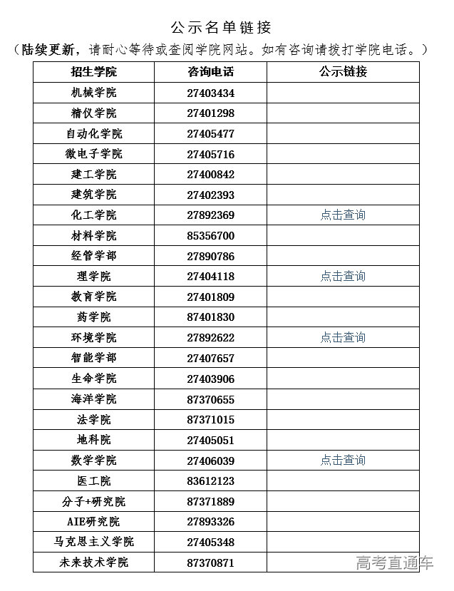 1678853859654251.png image.png