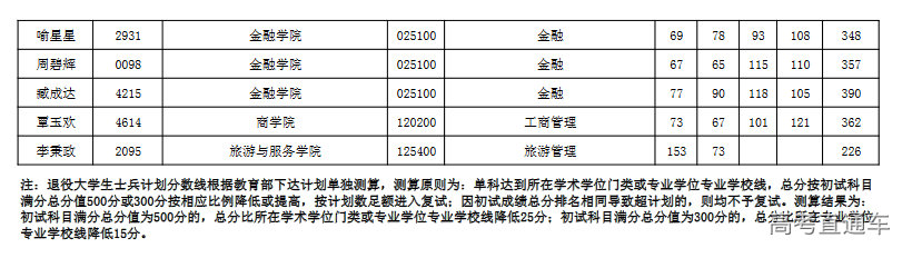 1678854661569607.png image.png