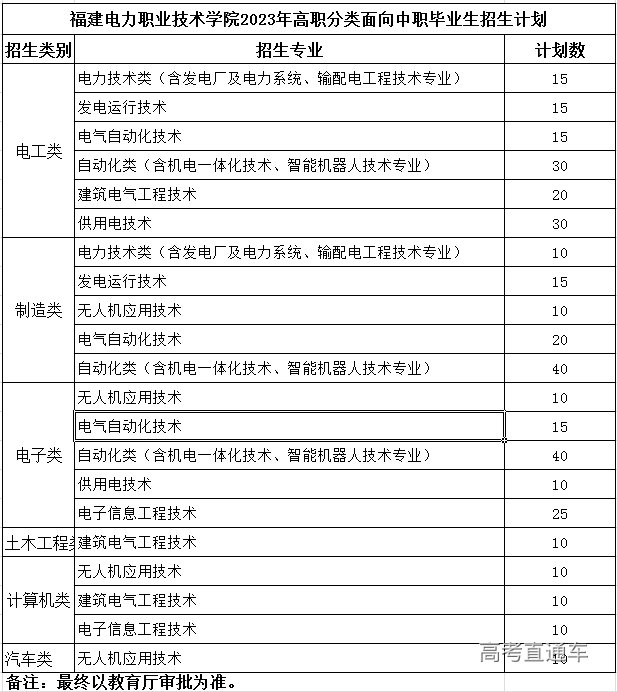 1678860419953782.png 20230303104244_806.png