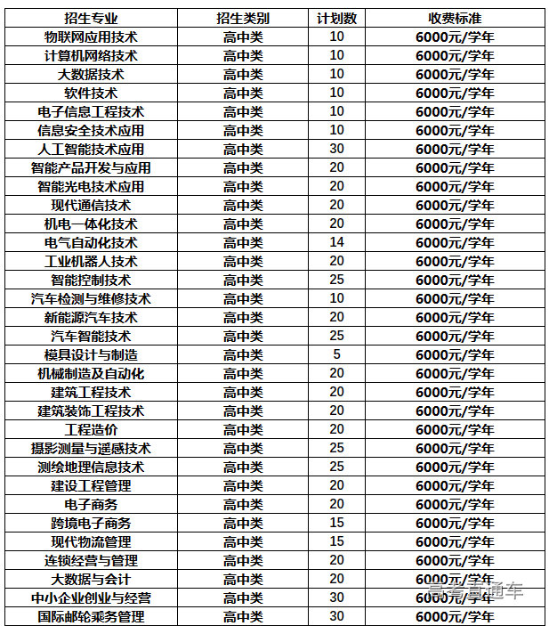 1678860788602504.png image.png