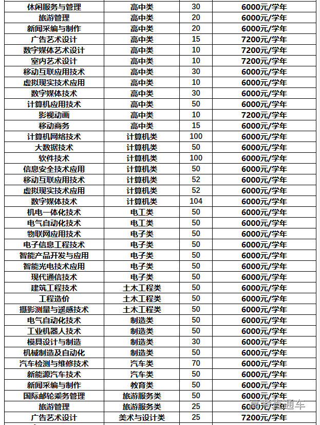 1678860801231565.png image.png