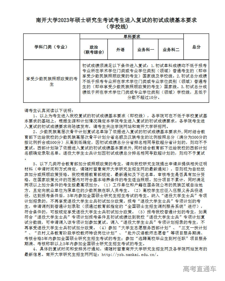 1678861436199176.png image.png