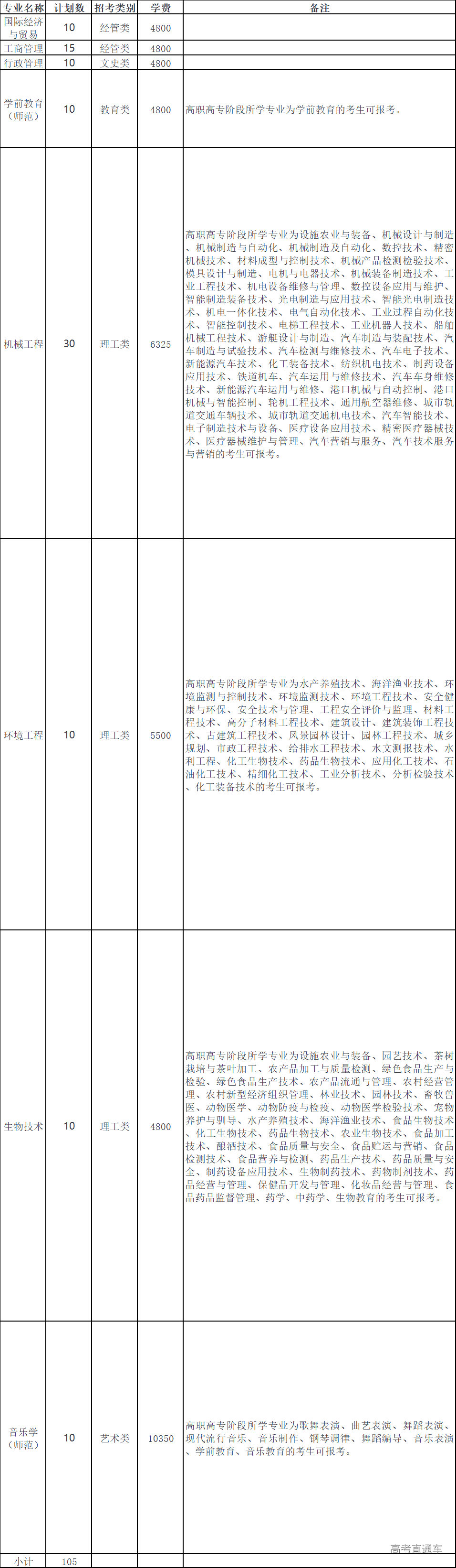 1678861989908797.png 4db30e2c6ead74946ff63f3a25eef81.png