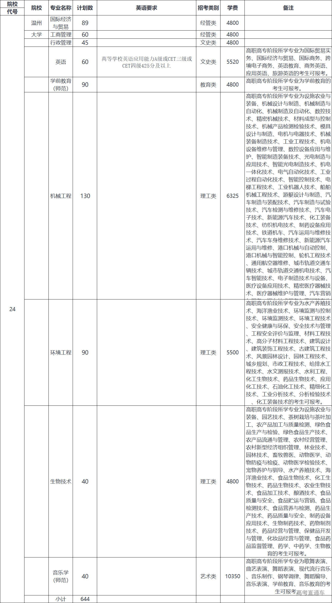 1678863023999310.png 2fcf7378ad49fd3d2fe53d85cd39a5e.png