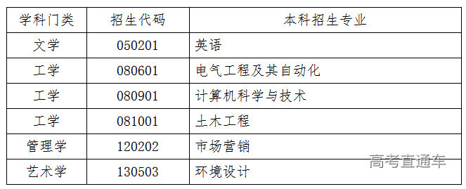 1678863617462124.png image.png