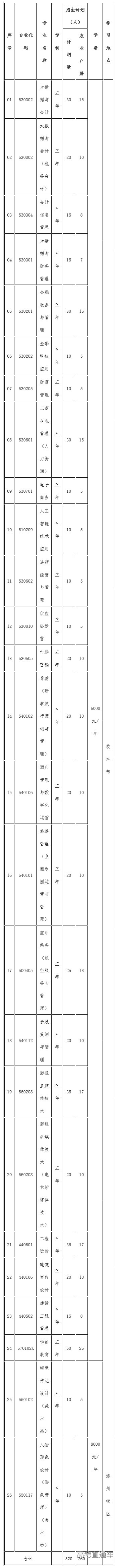 1678864487237056.png image.png