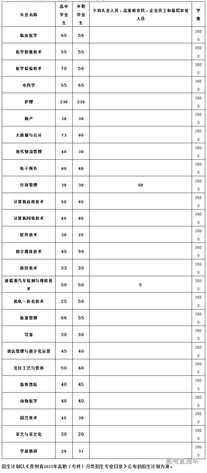 1678864561632871.png image.png