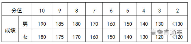 1678867031295426.png image.png