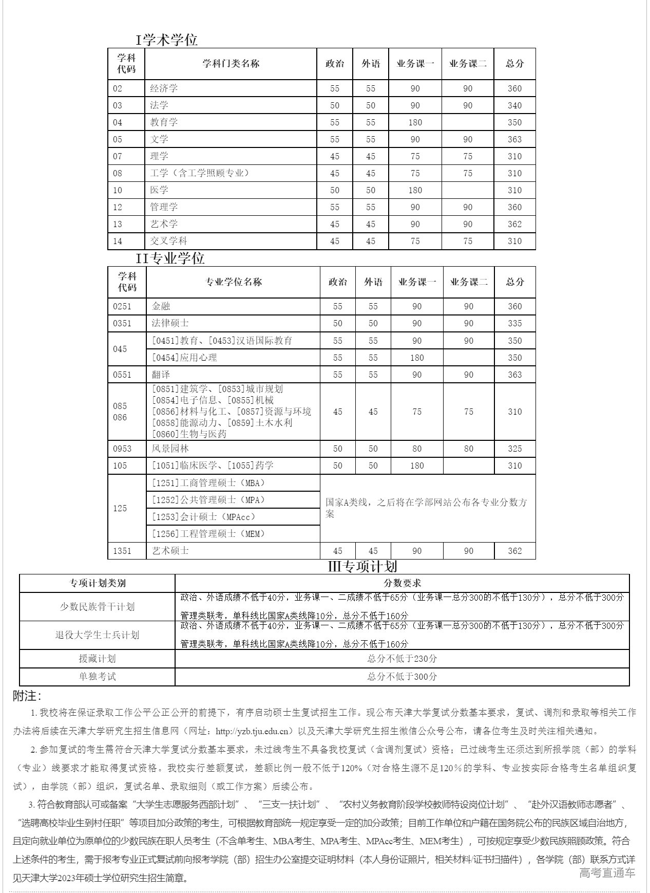 1678869142142472.png 1.png