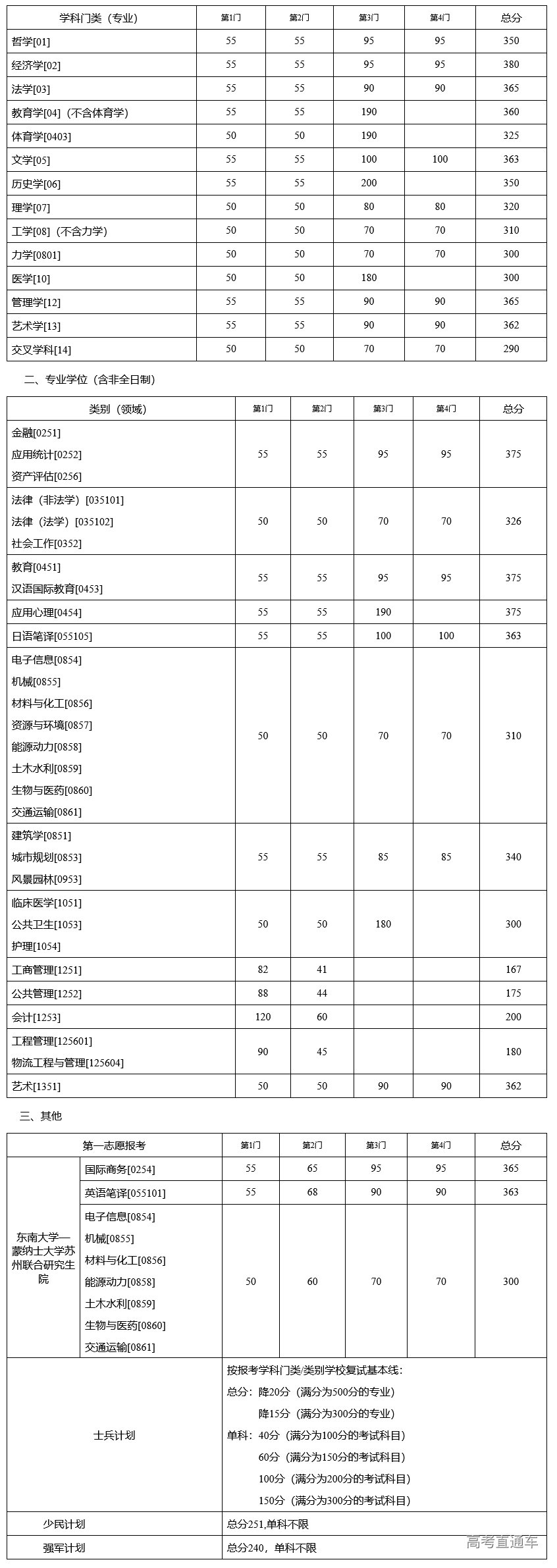 1678870948726891.png image.png