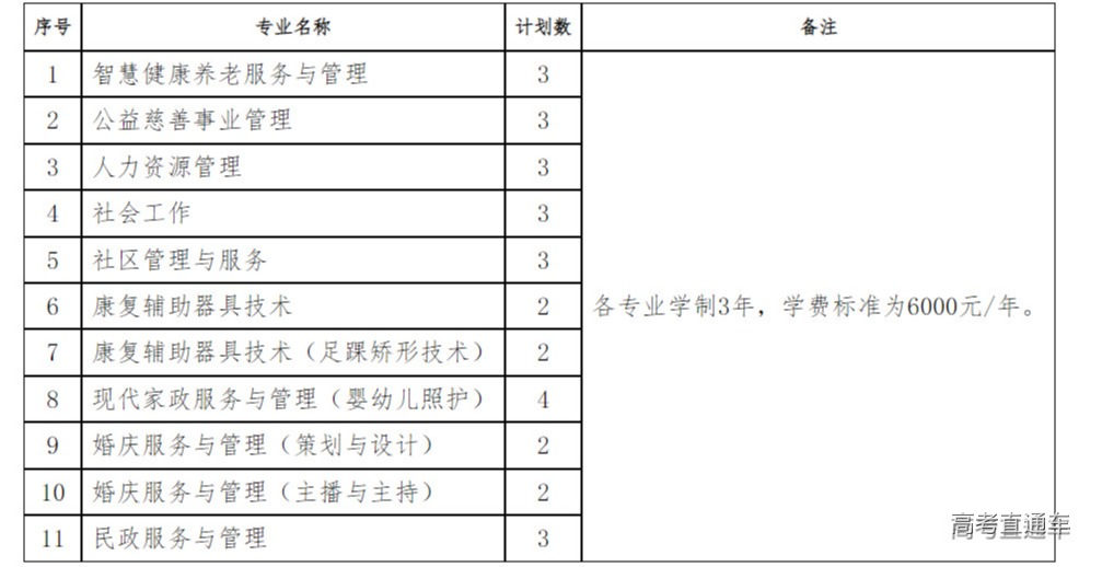 1678871921383700.png image.png