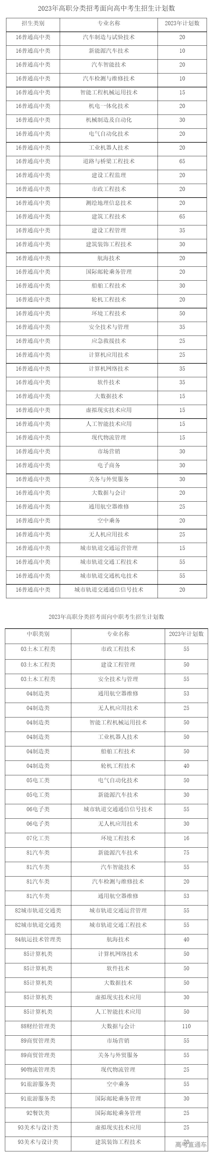 1678873116679538.png 1.png