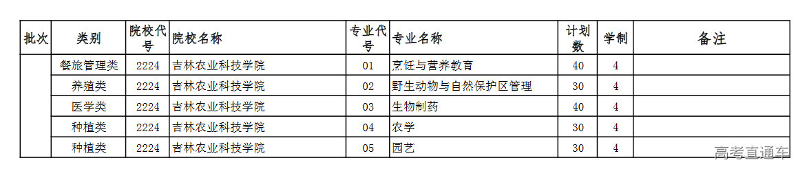 1678874853517377.png image.png