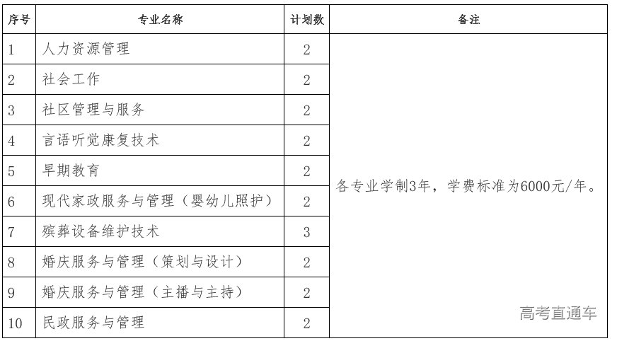 1678875575190494.png image.png