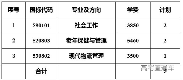 1678875677646994.png image.png