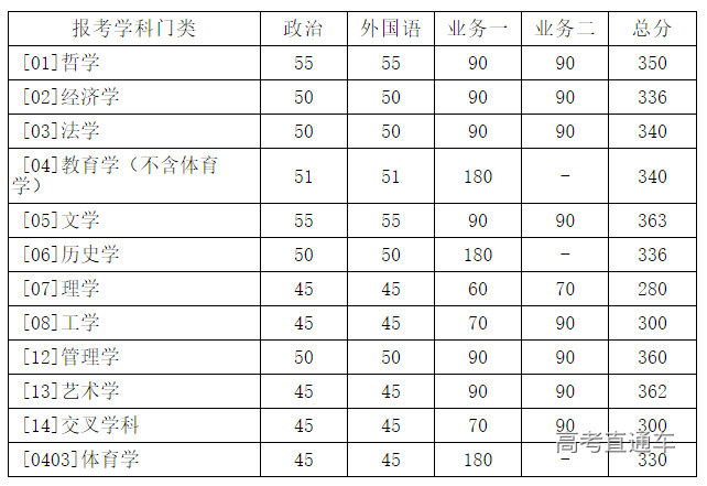 1678930784476557.png image.png