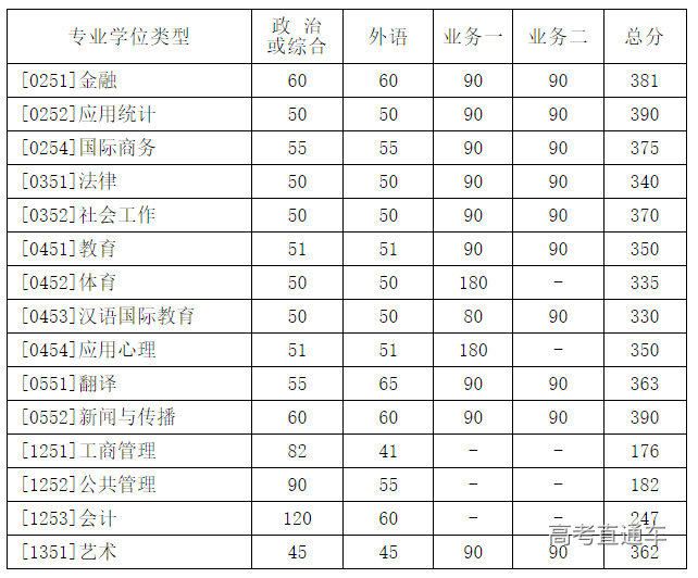 1678930812271256.png image.png