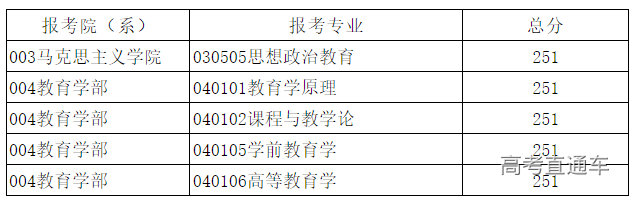 1678930841111273.png image.png