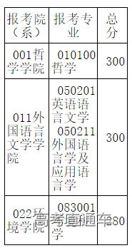 1678930870963467.png image.png