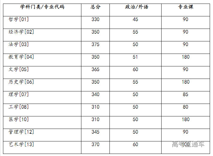 1678930964197938.png image.png