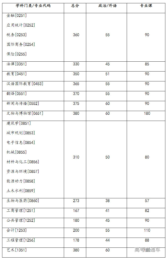 1678930984594949.png image.png