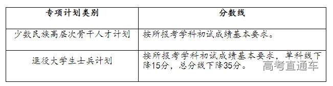 1678930998314003.png image.png