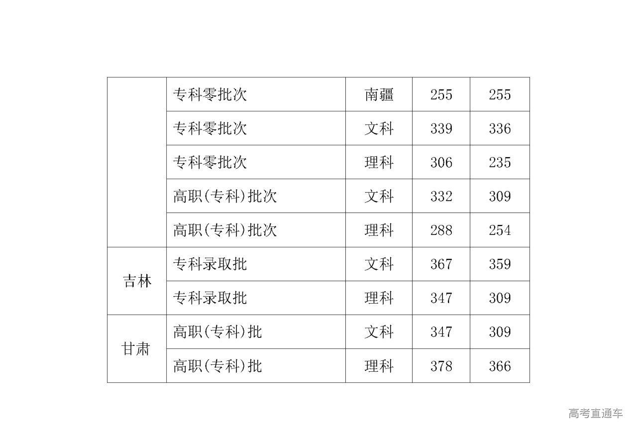 1678931420613616.png gkztcimg.png