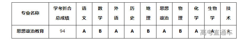 1678932412904823.png image.png