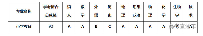 1678932439300659.png image.png