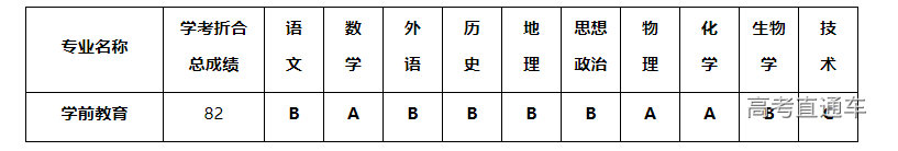 1678932464336581.png image.png