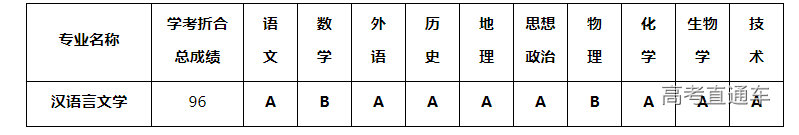 1678932507573797.png image.png